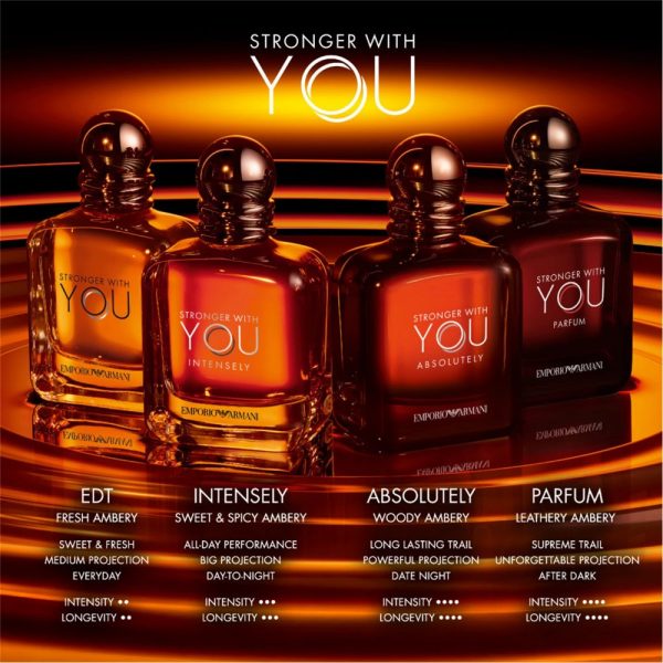 Emporio Armani Stronger With You For Him Parfum 50ml Fashion